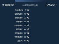 开云体育入口-中国足球队连胜，晋级下一轮比赛