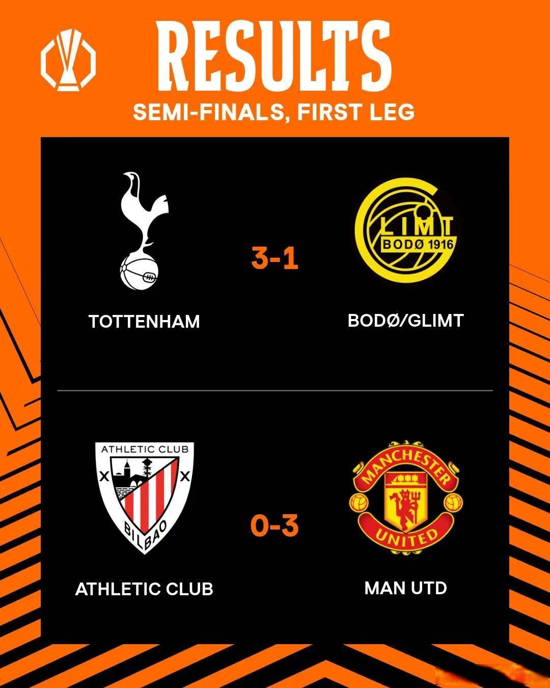 曼联高歌猛进,击溃对手追平巴萨积分 曼联高歌猛进,击溃对手追平巴萨积分