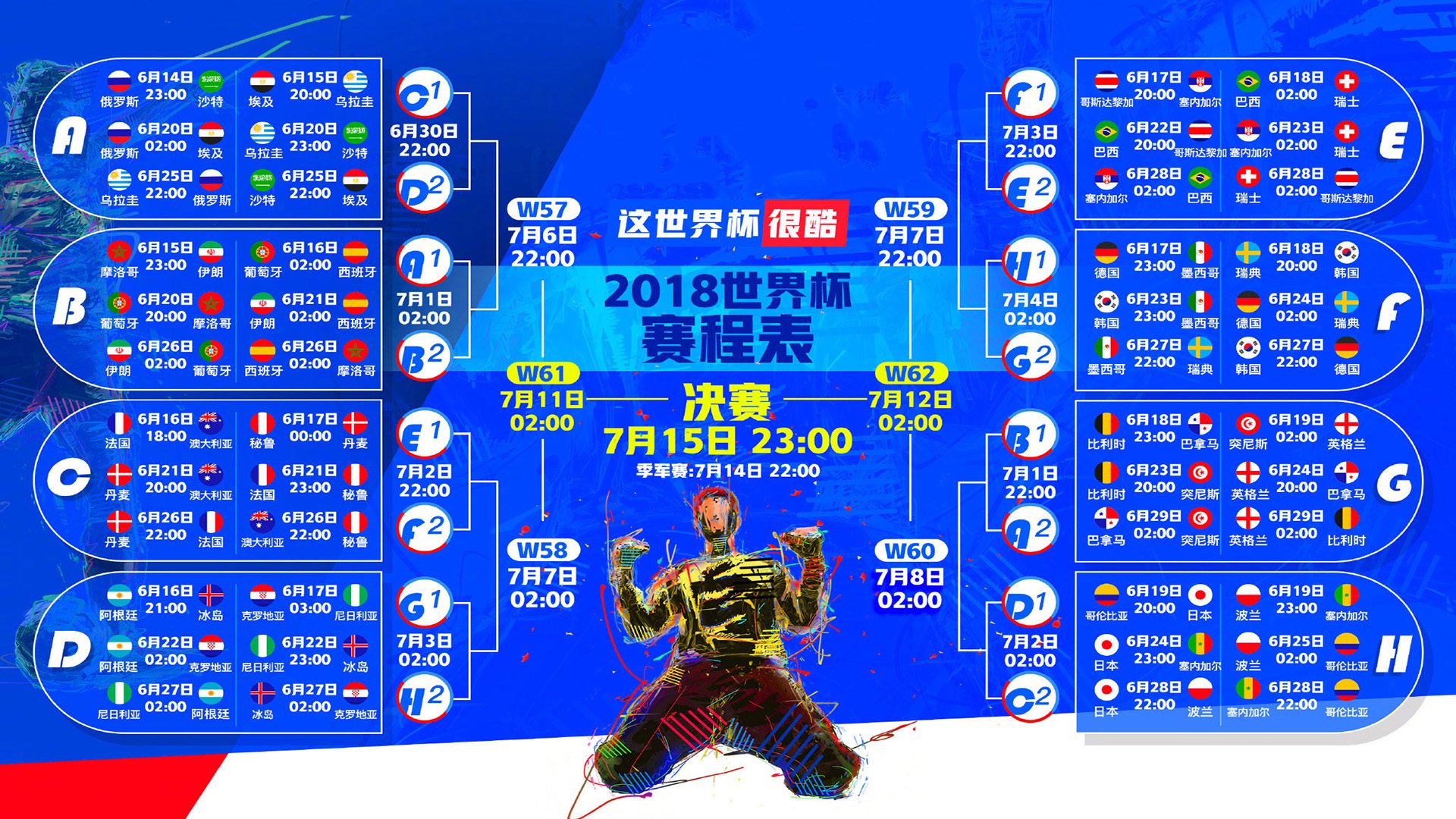 蓝黄狂想曲,巴雷拉撕开童话国度的暗夜,哥伦比亚在2026世界杯揭幕战写下唯一史诗
